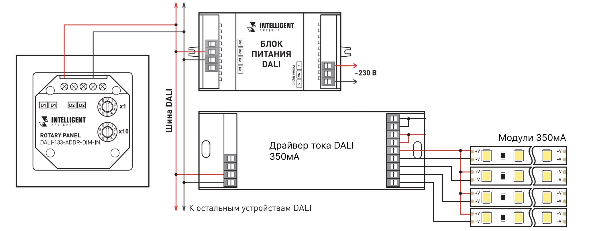 Подключение устройств DALI