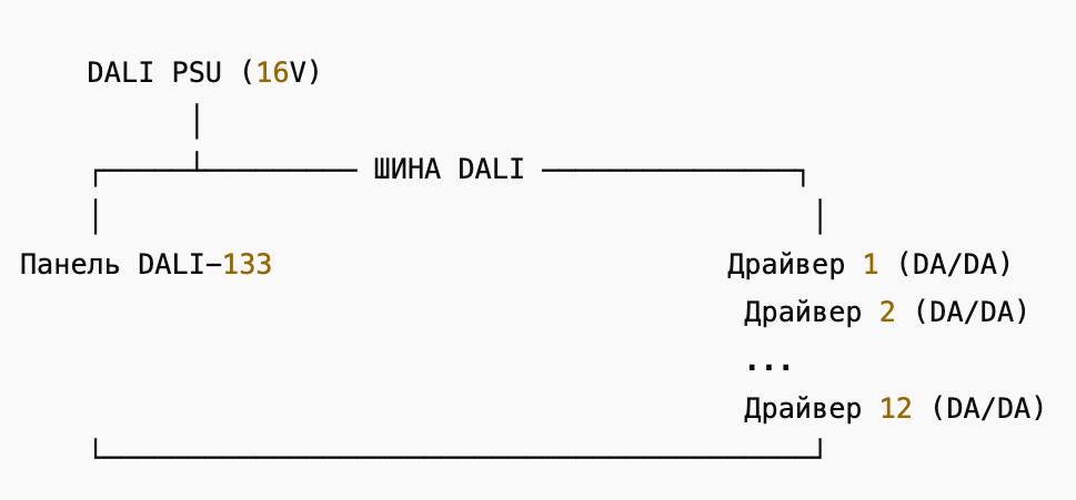 Топология DALI-шины