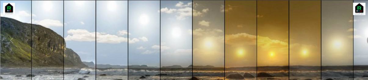 Что такое Human Centric Lighting (HCL) и зачем оно нужно в умном доме?