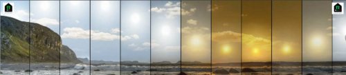 Что такое Human Centric Lighting (HCL) и зачем оно нужно в умном доме?